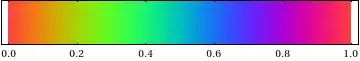 Sam's color gradient