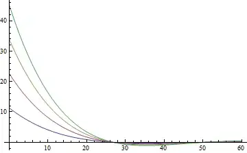 Mathematica graphics