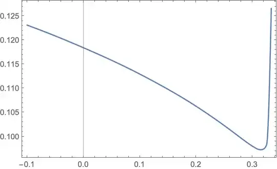 Mathematica graphics