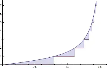 Mathematica graphics