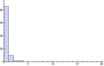 Mathematica graphics