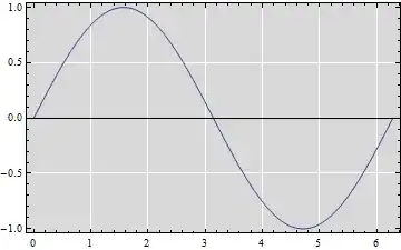 Mathematica graphics