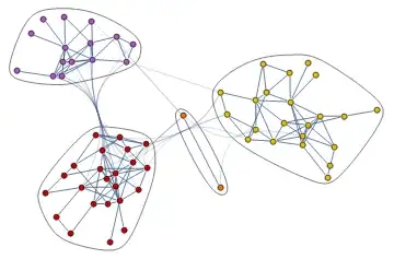 Mathematica graphics