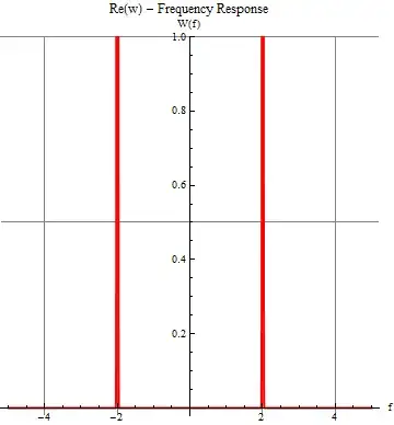 Mathematica graphics