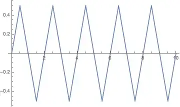 Mathematica graphics