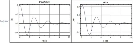 Mathematica graphics