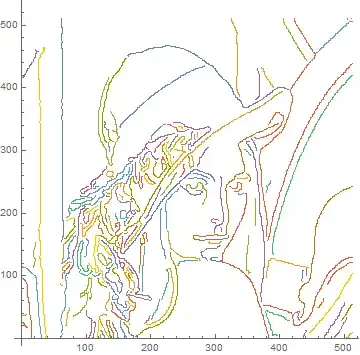 Mathematica graphics