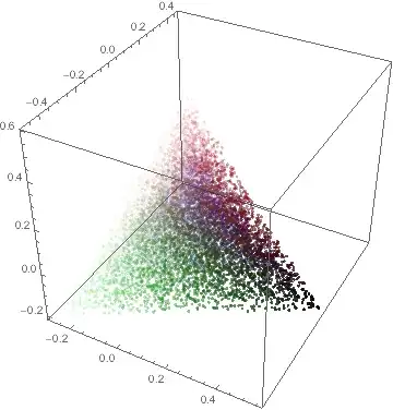 Mathematica graphics