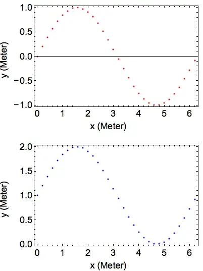 Mathematica graphics