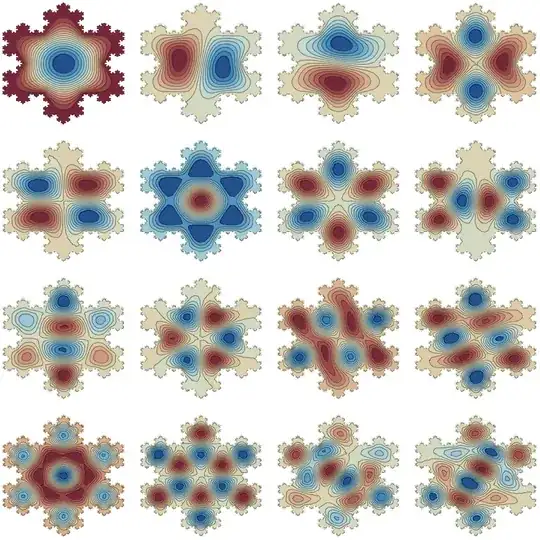 Mathematica graphics