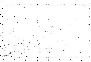 Mathematica graphics