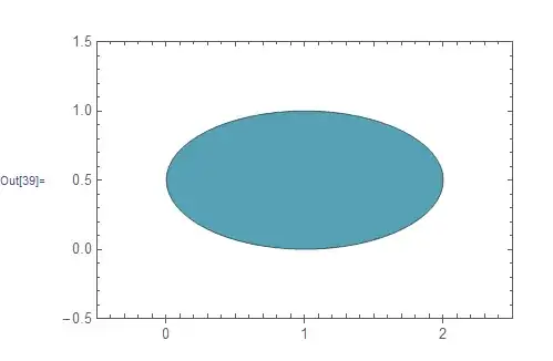 Mathematica graphics