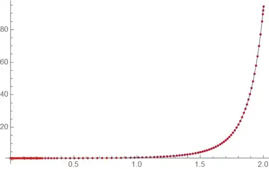 Mathematica graphics