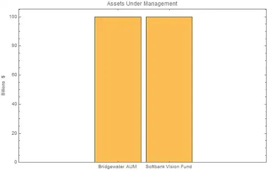 Mathematica graphics