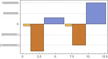 Mathematica graphics