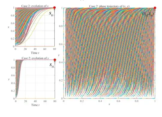 Pictures of 1 , 2 , 3 