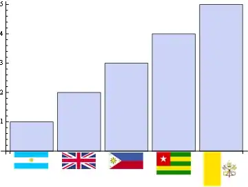Mathematica graphics
