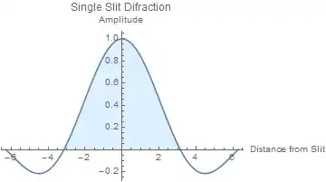 Mathematica graphics