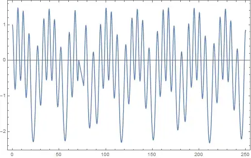 Mathematica graphics