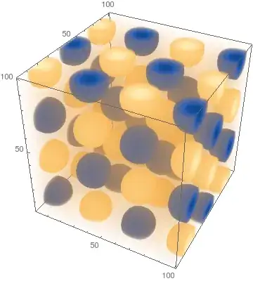 Mathematica graphics