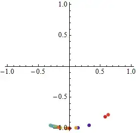 Mathematica graphics