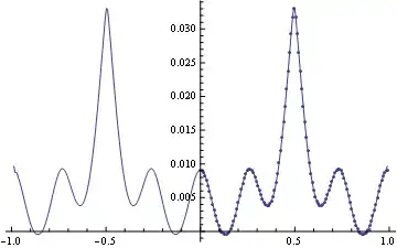 Mathematica graphics