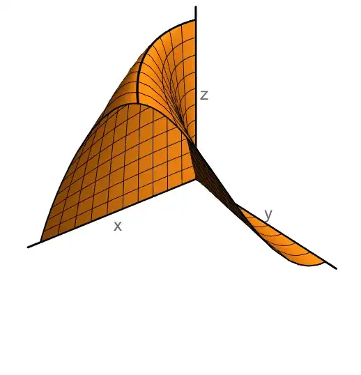 Mathematica graphics