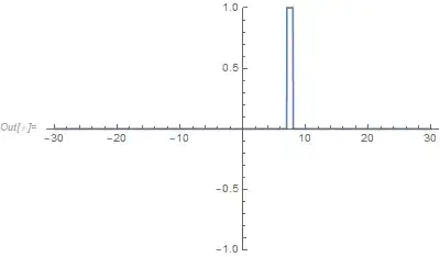 Mathematica graphics