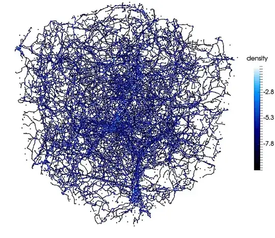 Mathematica graphics