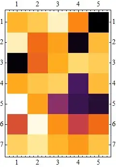 Mathematica graphics
