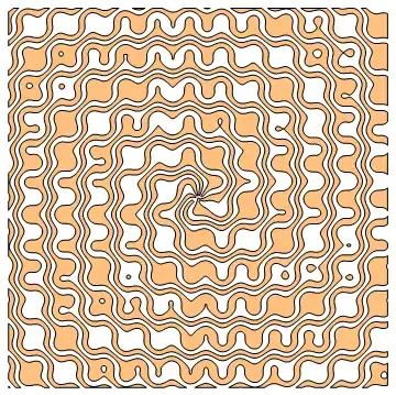 Mathematica graphics