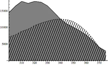 Mathematica graphics