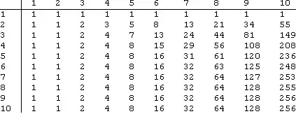 Mathematica graphics