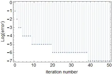 Mathematica graphics