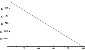 Mathematica graphics
