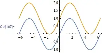 Mathematica graphics