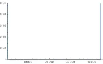 Mathematica graphics
