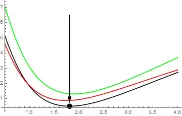 Mathematica graphics