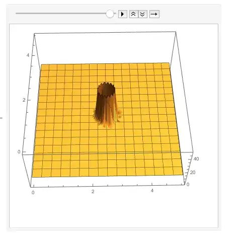 snapshot of the scalar field of temperature