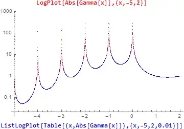 Mathematica graphics