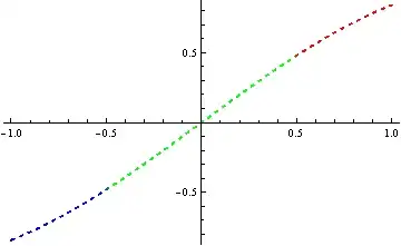 Mathematica graphics