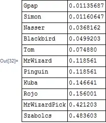 Mathematica graphics