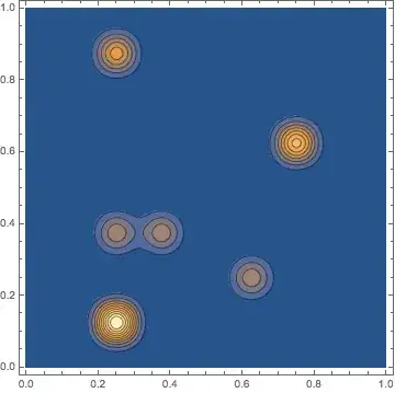 Mathematica graphics