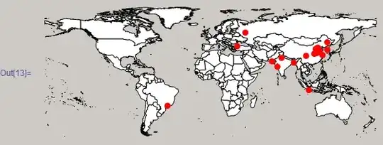 Mathematica graphics