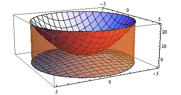 Mathematica graphics
