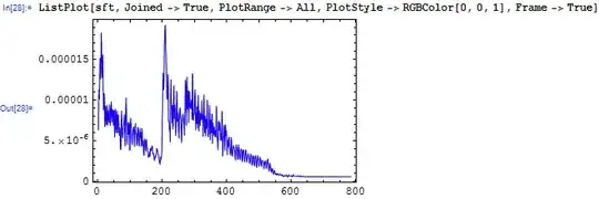 Mathematica graphics
