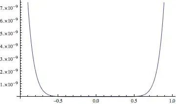 Mathematica graphics