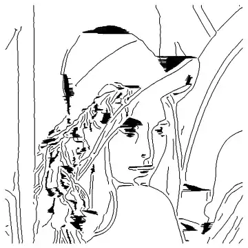 Mathematica graphics