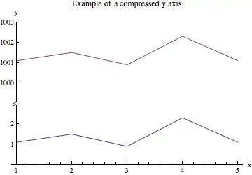 Mathematica graphics