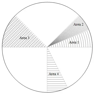 Mathematica graphics